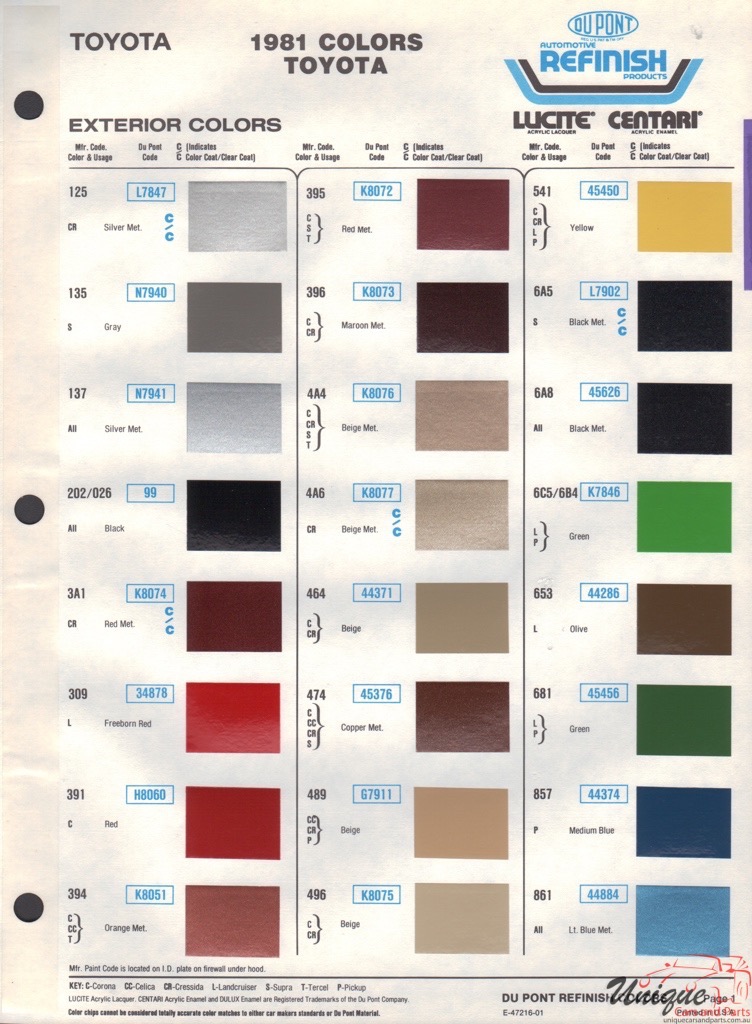 1981 Toyota Paint Charts DuPont 1